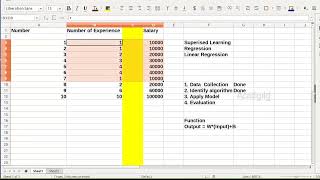Machine Learning for Data Science Part 2 ｜ Machine Learning Tutorial for Beginners 2018 woPESRjbFXs
