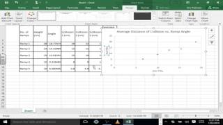 Year 10 MYP - How to do scatter plots in Excel