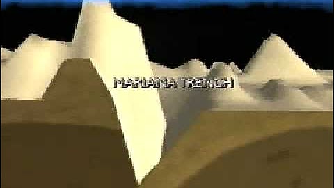 Mariana Trench Formation
