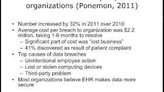 Component 2, Unit 9: Privacy, Confidentiality and Security (Lecture a)