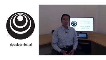 Neural Network Representations (C1W3L02)