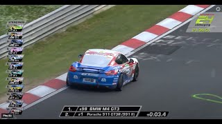 N24Hr 2022 V6 Cayman Running P2 - Double Tyre Blowout