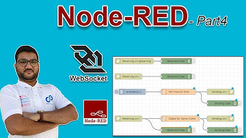 WebSocket Server in Node RED | Node-RED - Part4 | Urdu | Hindi
