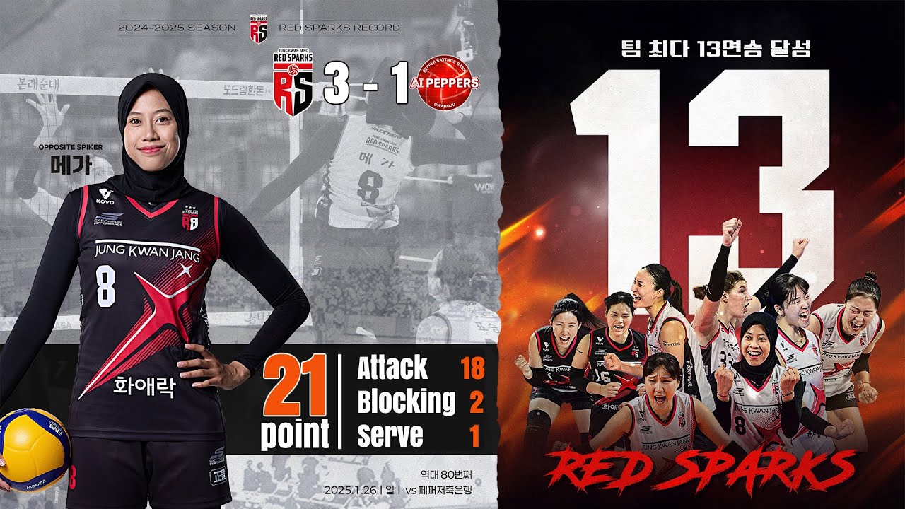 13X WIN STREAK - HIGHLIGHT 21 POIN SPIKE PETIR MEGAWATI vs AI PEPPERS Put-4. 