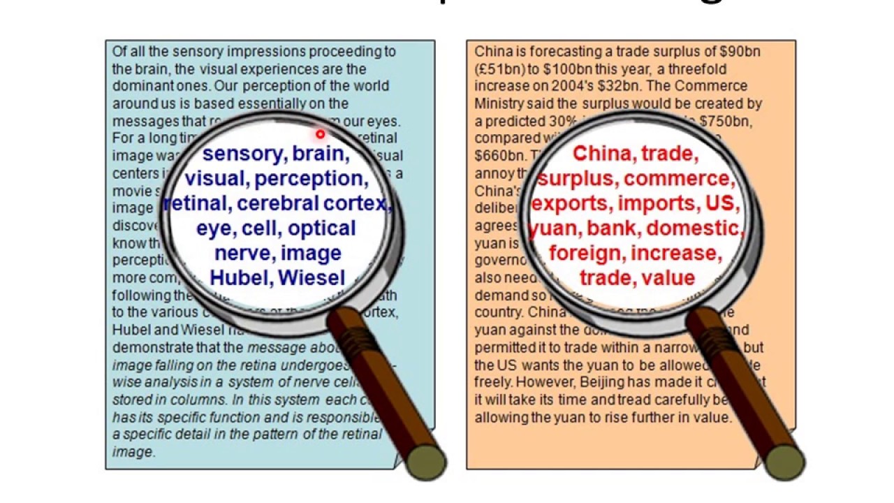Post irony and meta irony. Message that. Lucidending реддит. Your message. Смс на арабском.