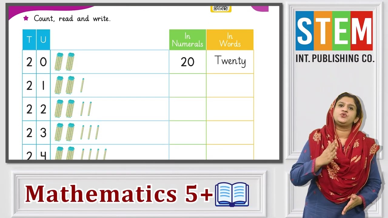 Math for Kids 5+ | Lecture 3: Numbers 20, 29, 30, 39 | Parent Guide for Home Learning
