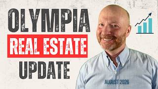 Olympia Housing Inventory Hits a 10-Year High! | August 2026 Market Update