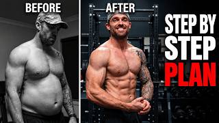 How to Run an Aggressive Mini Cut (lose 20 lbs before Christmas)