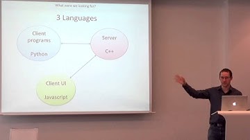 Ben Huckvale - A perfect async RPC Framework? - Lightning Talks - Meeting C++ 2015
