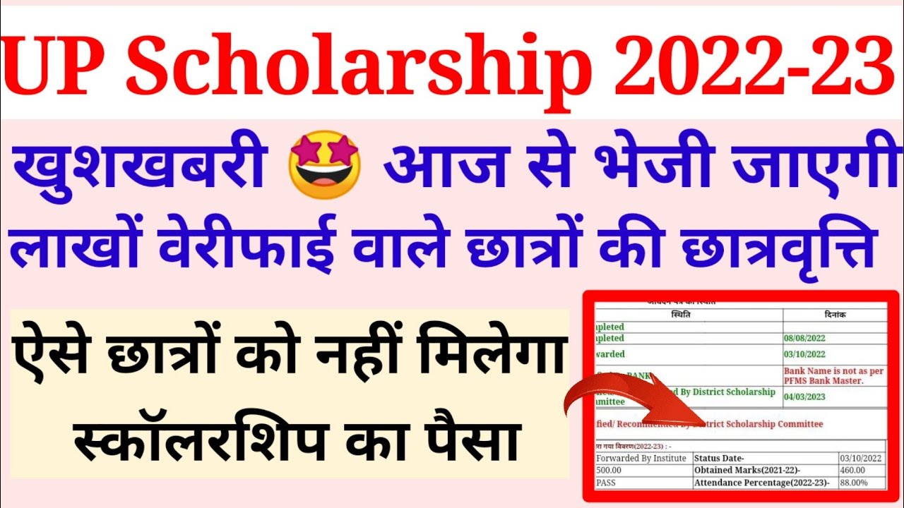 up scholarship latest news today | up scholarship kab tak aayega 2022 ...