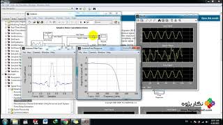 LMS Adaptive Equalization - MATLAB
