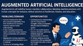 What is A²I (Augmented AI)?  | Human - Machine Intelligence | Next-Gen AI Revolution