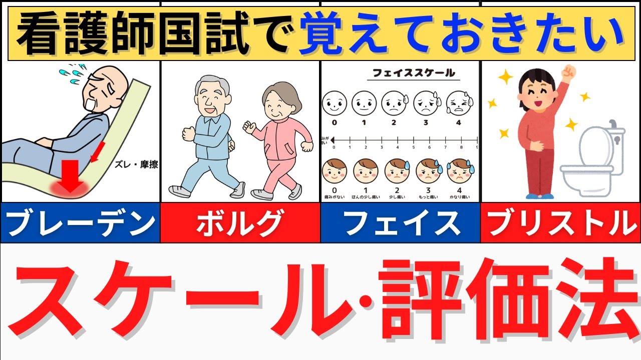スケール・評価法　総まとめ　フェイススケールは3歳から使用できるほうが主流です💦