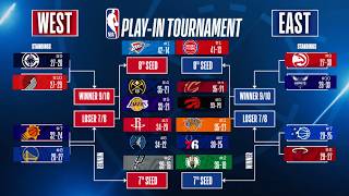 2026 NBA Play In Tournament Week 18 Bracket Picks Predictions