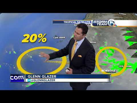 Tracking the tropics