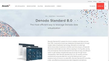 Denodo Standard for AWS 8.0 - Editing and connecting to your cluster