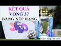 KẾT QUẢ VÒNG 37 NGOẠI HẠNG ANH 2025/26:Arsenal tiến gần chức vô địch, MU chắc suất top 3