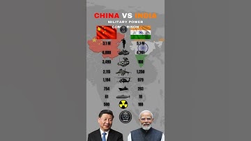 China vs India Military Power Comparison 2025