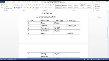 STA301 GDB MGT101 Assignment No 1 Solution Winter 2018