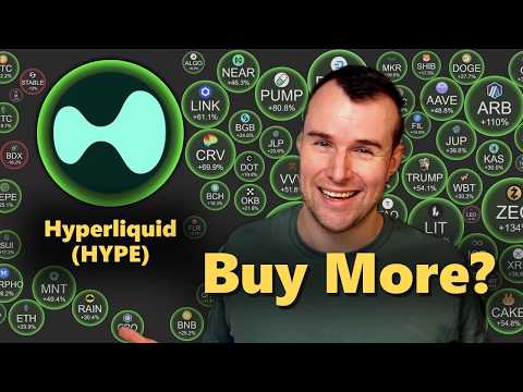 Video preview for π₯ Hyperliquid Got A New Buyer - HYPE Crypto Analysis