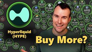 Full 🔥 Hyperliquid Got A New Buyer - HYPE Crypto Analysis Guide