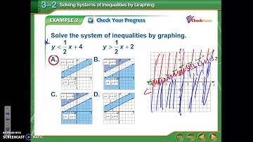 3.2 - Solving Systems of Inequalities