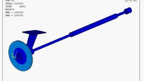 Mode 1   Zero energy mode