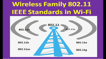 IEEE 802.11 Standards | Wi-Fi Family: IEEE Standards for Wireless Communication | #wifi