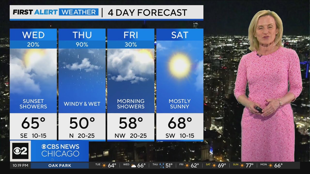 Sunset showers Wednesday, windy and wet Thursday in Chicago - YouTube