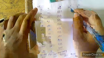 B.com sem 1 L-3 સુરેખ સહસંબંધ