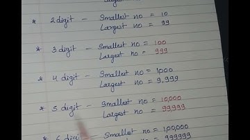 Smallest and largest number # 1 to 7 digit smallest and largest number 😚