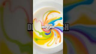 Celebrity DIY Color Exploding Milk Experiment Wealth