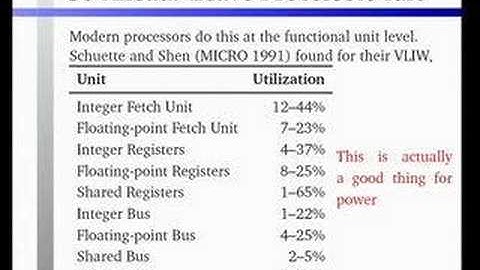 What Do We Do With 10^12 Transistors?  The Case For Precision Timing