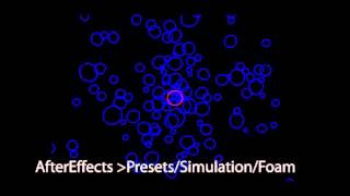 AfterEffects Presets: Foam