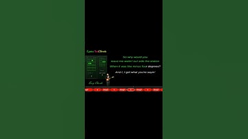 Thumbnail of Lola Young - Messy - Backing Track  (Lyrics And Chords)
