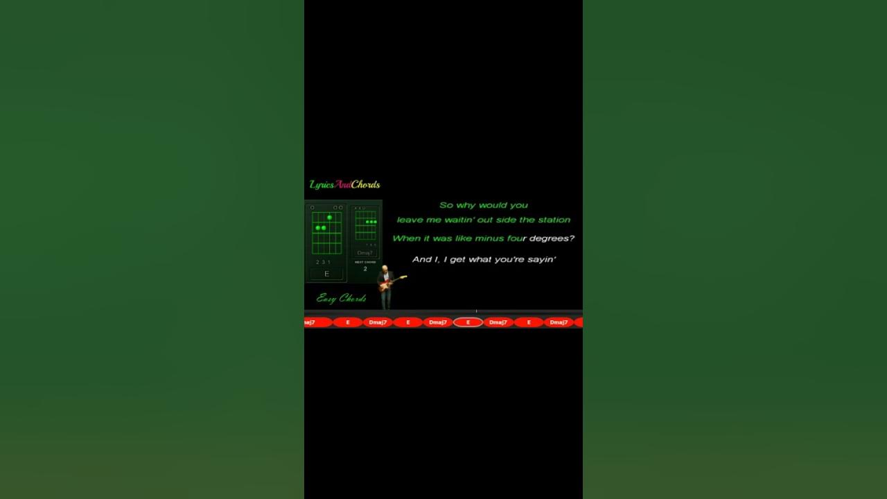 Lola Young - Messy - Backing Track  (Lyrics And Chords)