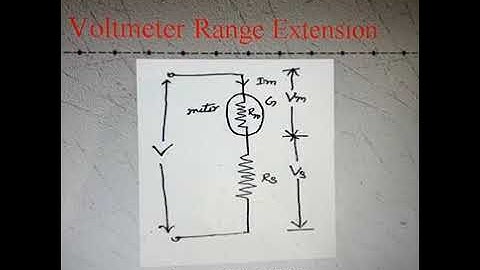EL203, Range Extension of Ammeter and Voltmeter By AMRAT KUMAR (GPC CHURU)