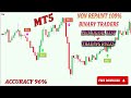 NEWST MOST PROFITABLE NON REPAINT BINARY INDICATOR  | NO LOSS STRATEGY | ATTACH WITH MT5 TERMINAL