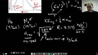 Chapter 5: Kinetic Energy and Speeds of Gases | CHM 103 | 150