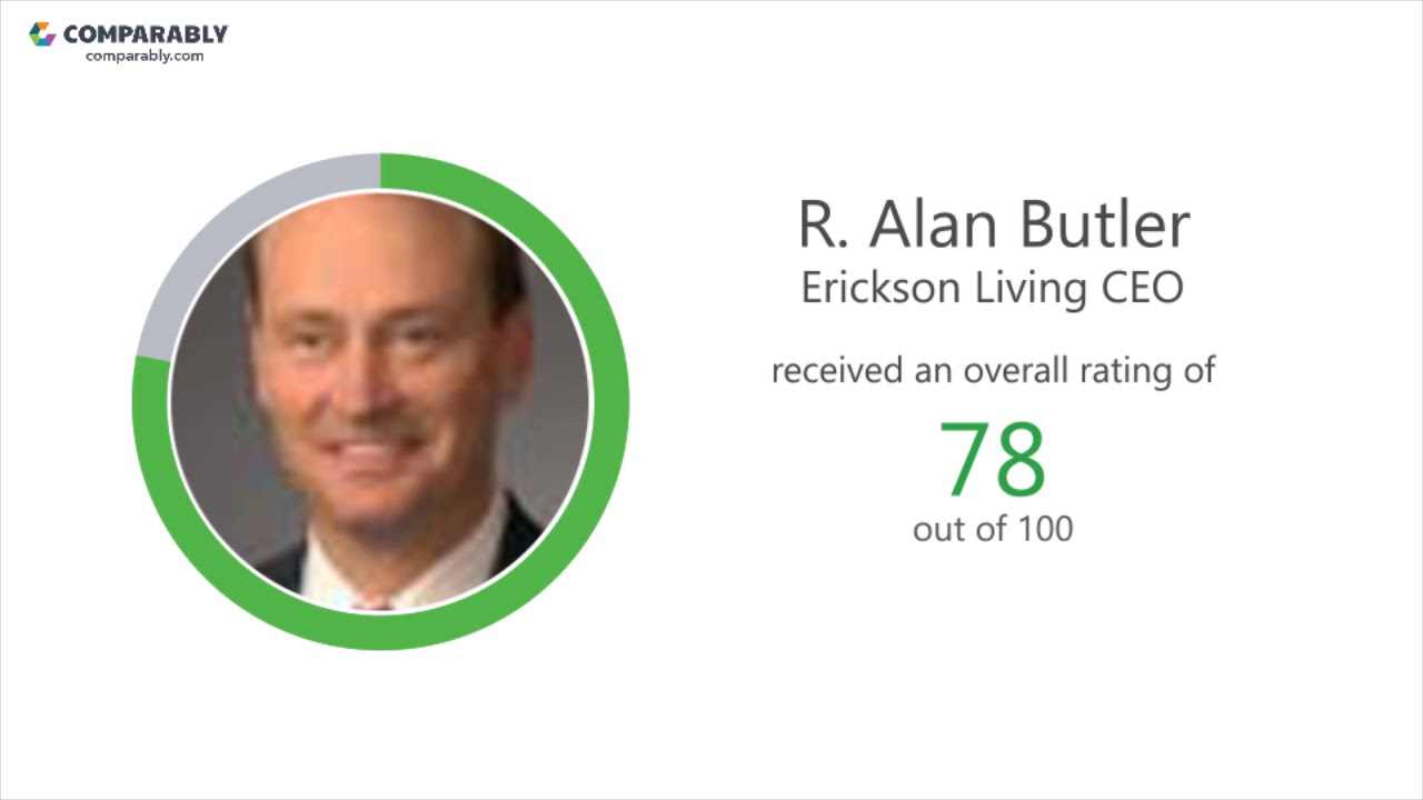 Erickson Living Employee Reviews Q3 2018 YouTube