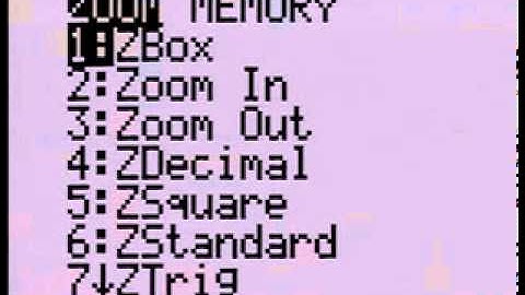 1 3 Twelve Basic Functions