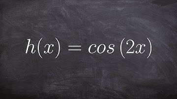 Graphing the Cosine Function with a Change in the Period