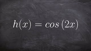 Graphing the Cosine Function with a Change in the Period