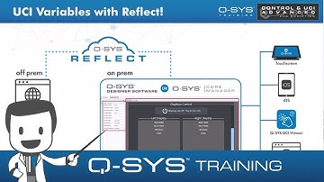 Q-SYS Training | Control and UCI ADVANCED - K3 - UCI Variables with Reflect