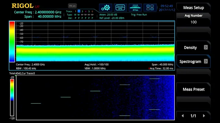 The Benefits of Real-Time Spectrum Analysis