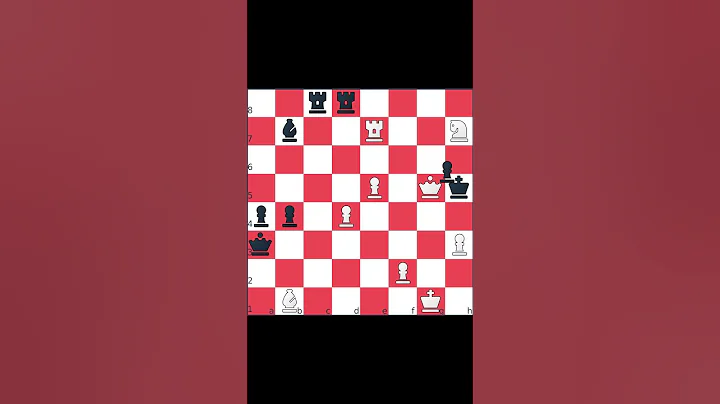 How to solve Chess.com today's daily puzzle : 2025-12-06  #ChessPuzzles #ChessTactics #challenges