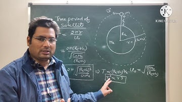 Orbital Velocity And Time Period Of Satellites