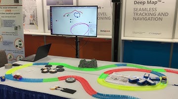 BeSpoon RTLS Demo at MODEX 2020