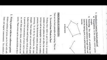 SURVEY MODULE 1 PART 1 (2015 scheme)