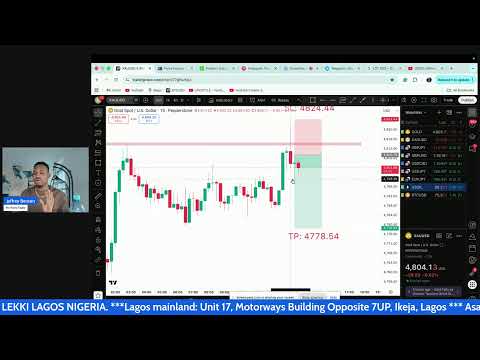 Watch This Before You Fund Your Forex Account